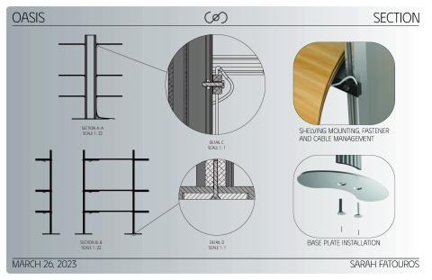 Retail Shelving-detail drawings