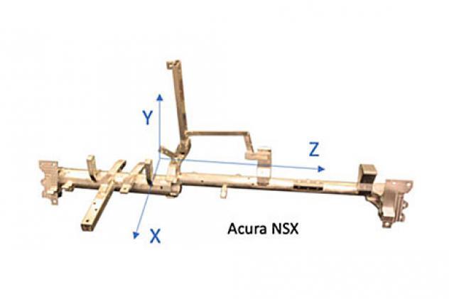 HPDC casting with difficult X and Y dimensions