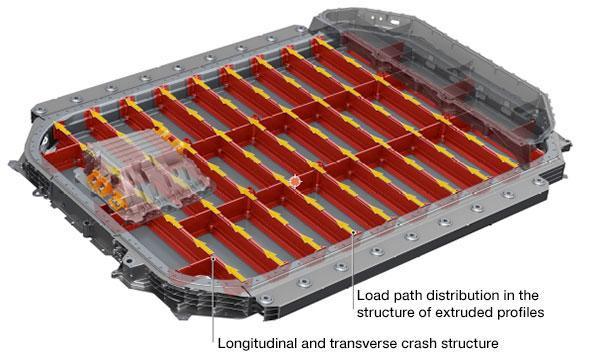 Audi etron battery box showing extrusions