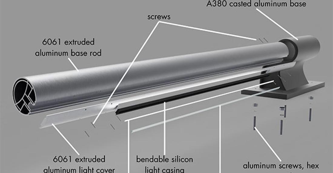 Illumina