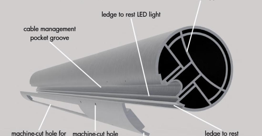 Illumina